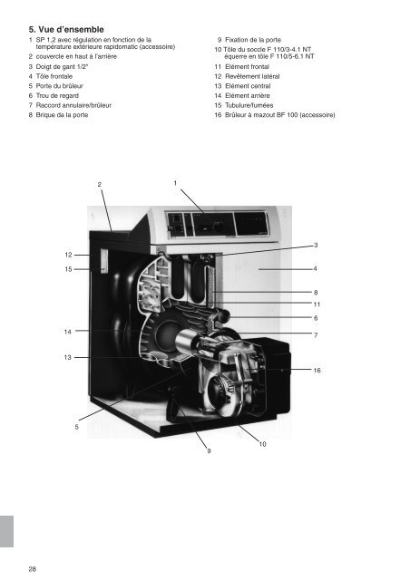 F 110 NT - RAPIDO Wärmetechnik GmbH