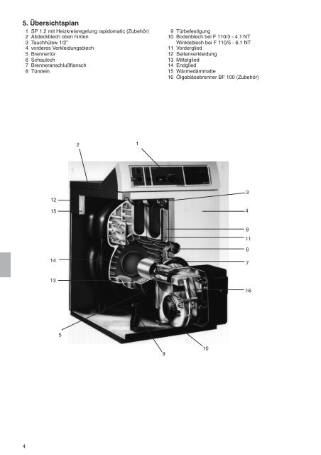 F 110 NT - RAPIDO Wärmetechnik GmbH