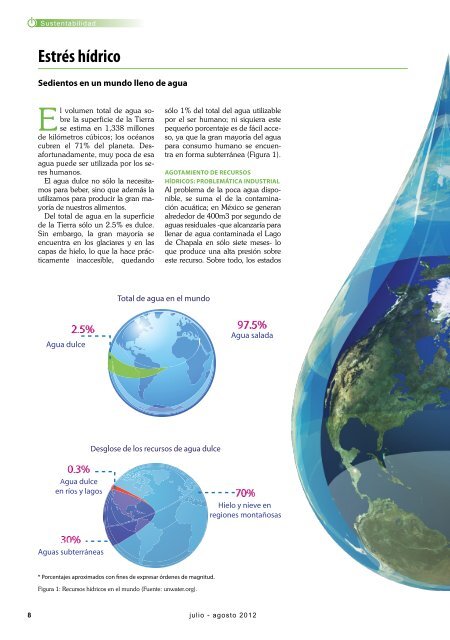 Tu Interfaz de Negocios No. 7