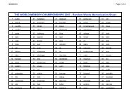 Random Words Memorisation Sheet - World Memory Sports Council