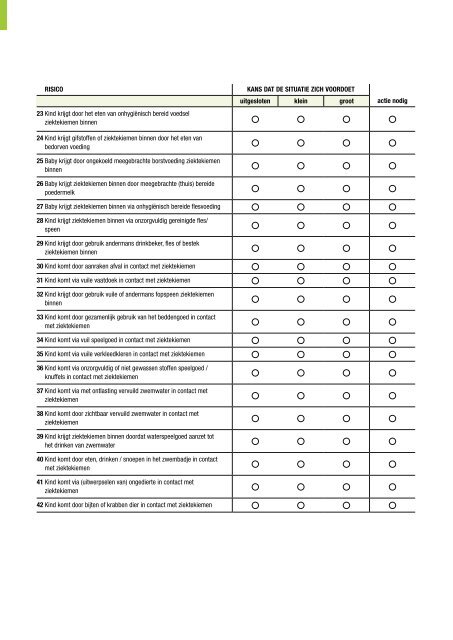 Gezondheidsmanagement Methode voor de ... - Het Tuinhuis