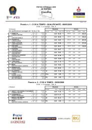 Classifica - FISE Toscana