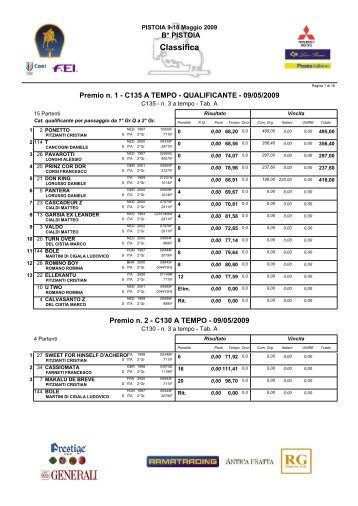 Classifica - FISE Toscana