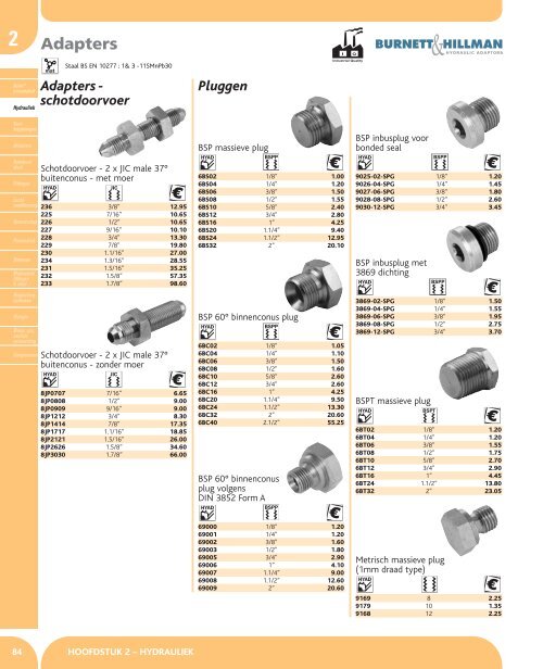 HYDRAULIEK - Airservices benelux