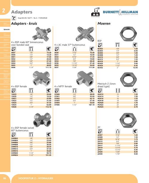 HYDRAULIEK - Airservices benelux