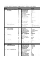 Branche-indeling kamers van koophandel in 14 sectoren en 55 ...