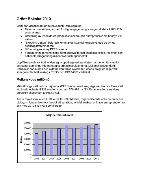 Grönt Bokslut 2010