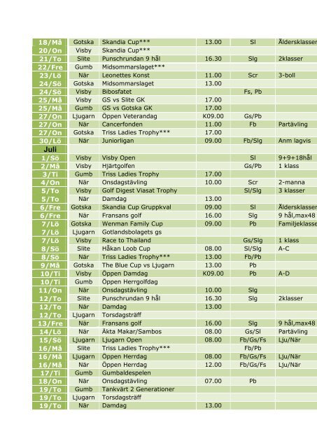 Bestämmelser för tävlingar inom Gotlands Golfförbund 2012 - Slite GK