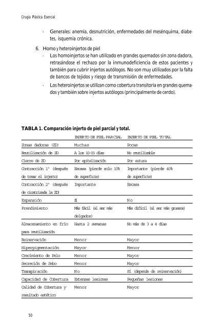 4 Injertos.pdf