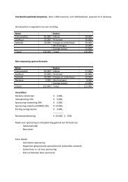 Voorbeeld exploitatie dorpshuis; dorp 1.200 inwoners - Bouwstenen ...