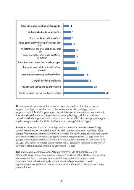 granskning av utvecklingsinsatser - Svenska missionsrådet