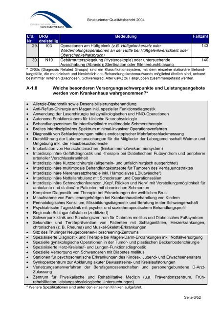 Strukturierter Qualitätsbericht 2004 - Klinikum-weimar.net