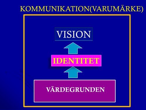 Att styra med värden.pdf - Vara kommun