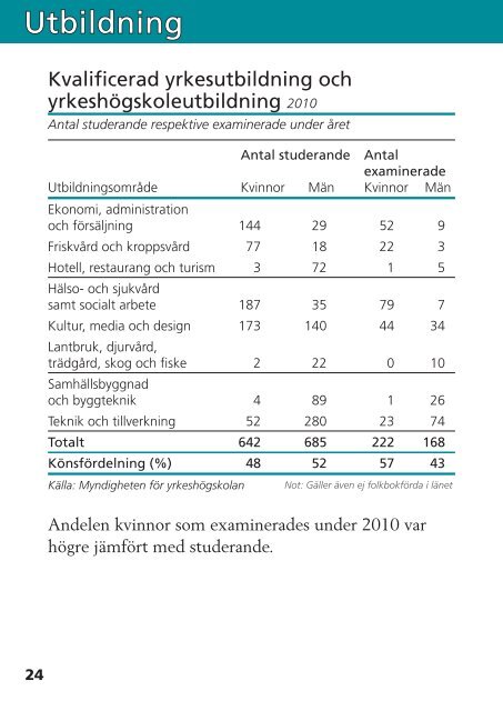 På tal om kvinnor och män - Varmland.se