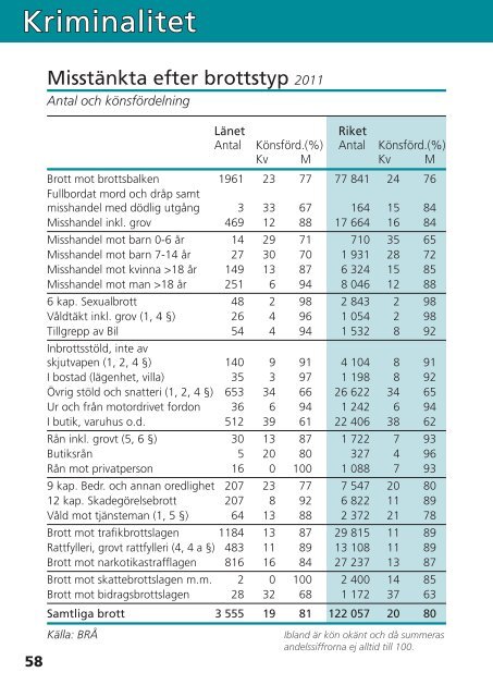 På tal om kvinnor och män - Varmland.se