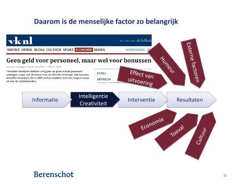 Best Practices: Motiverend beoordelen en belonen (Berenschot) - NVP