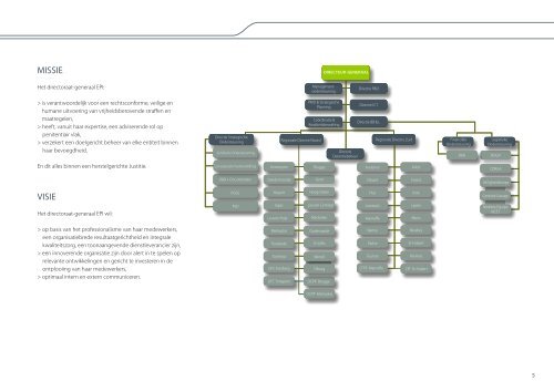 Activiteitenverslag 2011 van het directoraat-generaal Penitentiaire ...