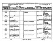 FAA Airworthiness Directive Compliance Record - Controller