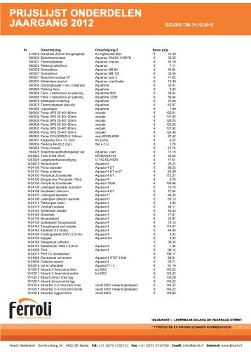 Nr. Omschrijving Omschrijving 2 Bruto prijs 415078 ... - Ferroli