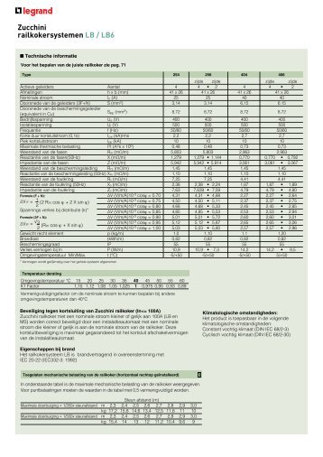 Technische informatie - Legrand