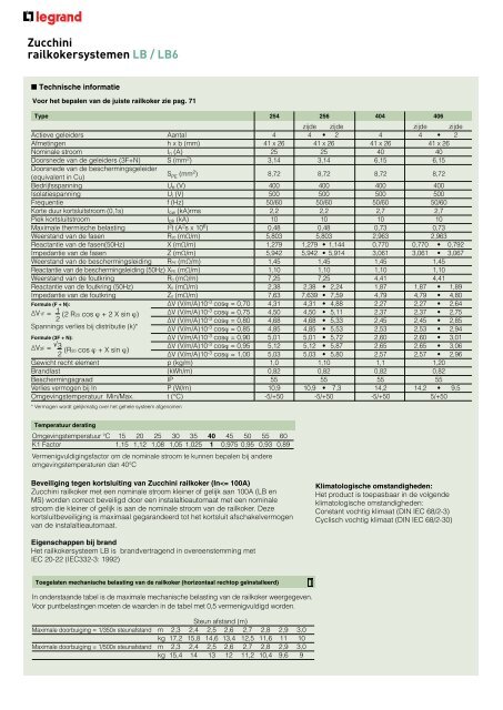 Technische informatie - Legrand