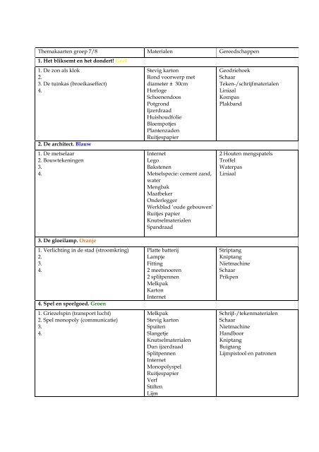 Handleiding techniek.pdf