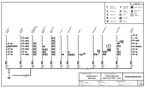 Eendraadschema