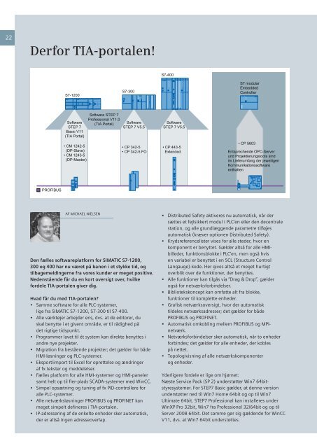 Industry Information - Siemens