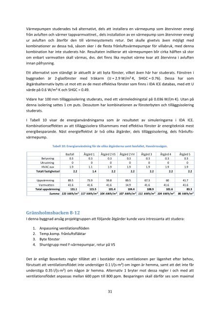 Effsys2 – Projekt 25 Utvärdering av värmepumpar som attraktivt del i ...