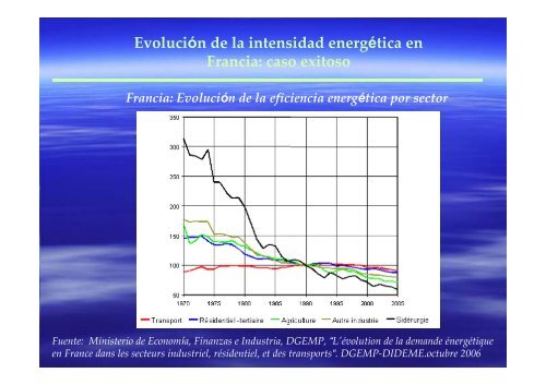 EFICIENCIA ENERGETICA. UNA NECESIDAD IMPERATIVA