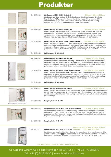 Mediacentraler - ICS Cabling System