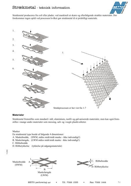 Katalog 3.indd - Netto Perforering