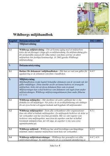 Innehållsförteckning Miljöhandboken - Wihlborgs Fastigheter AB