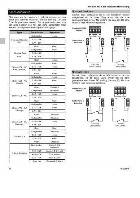 Klik hier (pdf) - Electra Breda