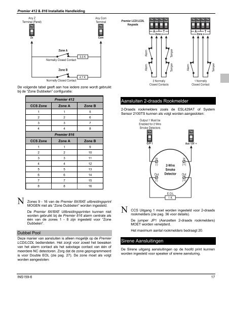 Klik hier (pdf) - Electra Breda