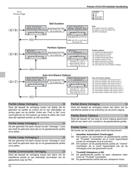 Klik hier (pdf) - Electra Breda