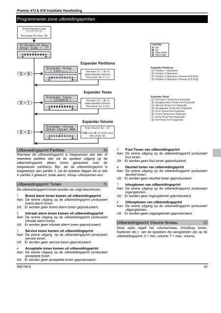 Klik hier (pdf) - Electra Breda