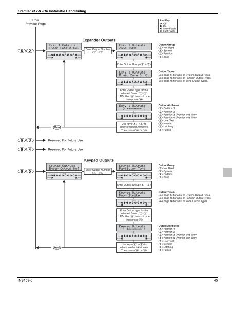 Klik hier (pdf) - Electra Breda