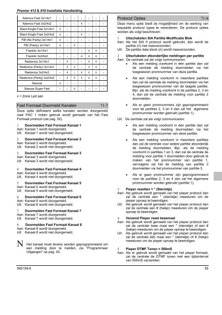 Klik hier (pdf) - Electra Breda