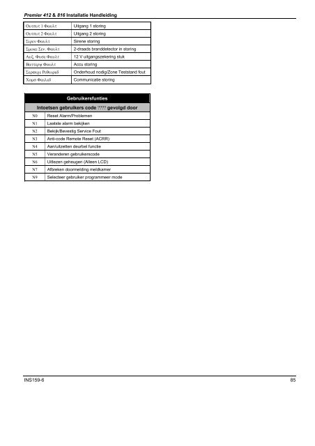 Klik hier (pdf) - Electra Breda