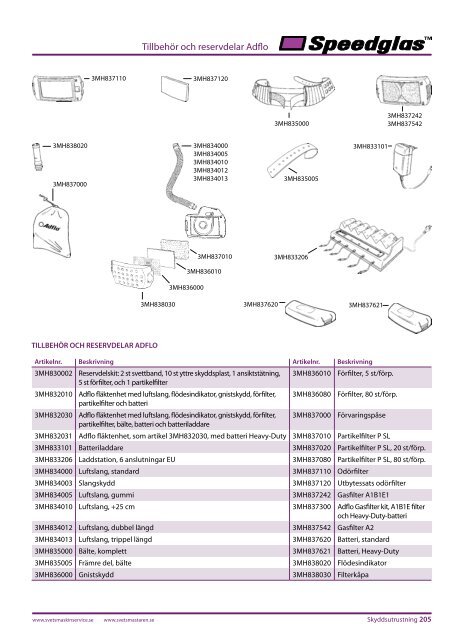 PRODUKTKATALOG 2012/2013 - Svetsmaskinservice