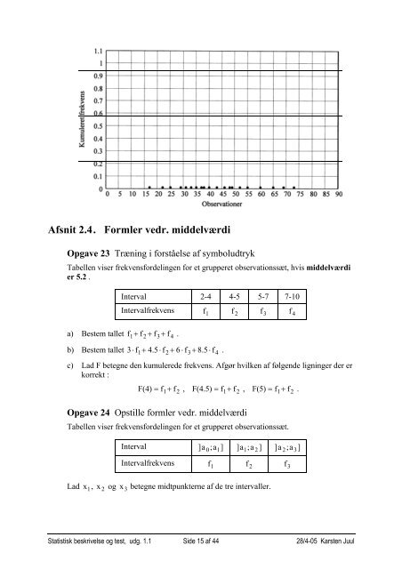 Statistisk beskrivelse og test - Matematik i gymnasiet og hf