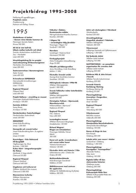 Projektbidrag 1995–2008 - Framtidens kultur
