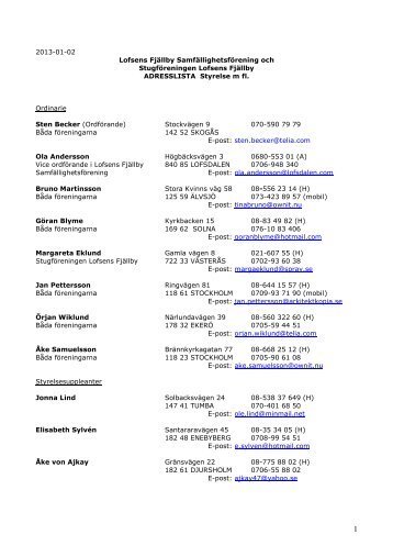lista till samtliga förtroendevalda - Lofsens Fjällby