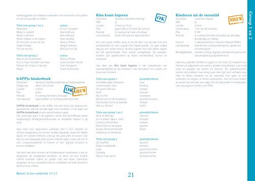 download hier de brochure 2012 - 2013 - Cultuureducatie Leiden