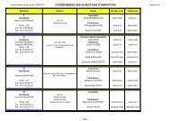 Coordonnées de l'inspection du travail maj avril 2013 - Direccte