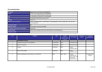 Registrering af opdeling af ejerlejligheder procesbeskrivelse - W2L