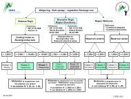 Wetgeving Bulk Opslag / Législation Stokage Vrac