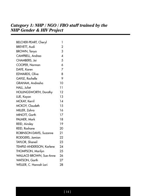 Gender Equality and HIV Resource Persons and Agencies