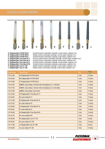 snijhulpmiddelen - Pieterman